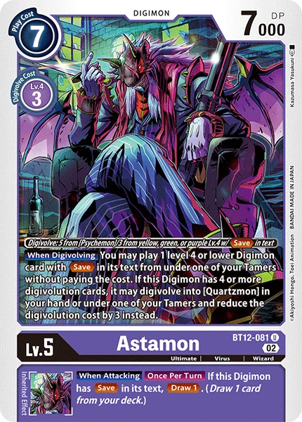BT12-081